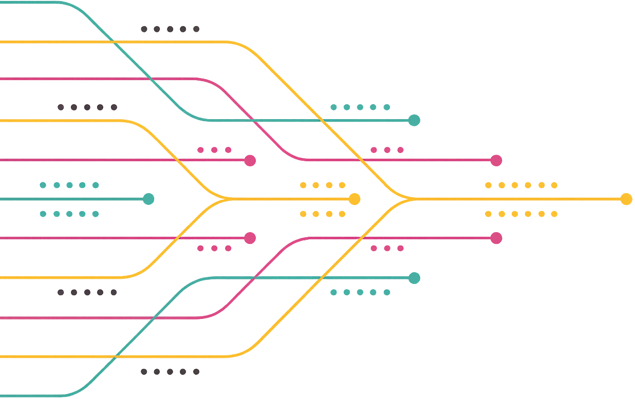 Linear Software Interface Hexalinear | Software Engineering for Complex Systems